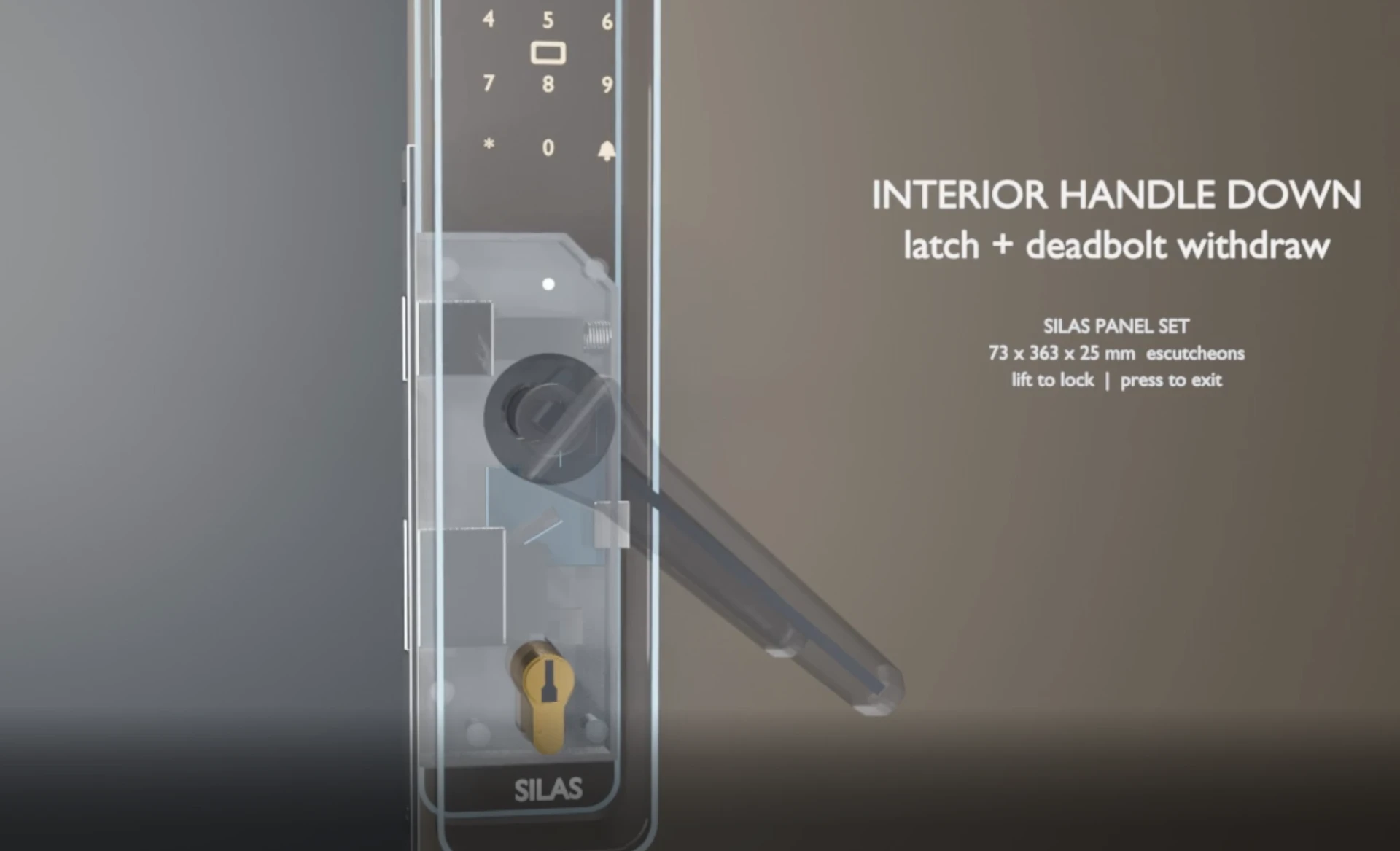 Interior handle pressed down, latch and deadbolt withdrawing