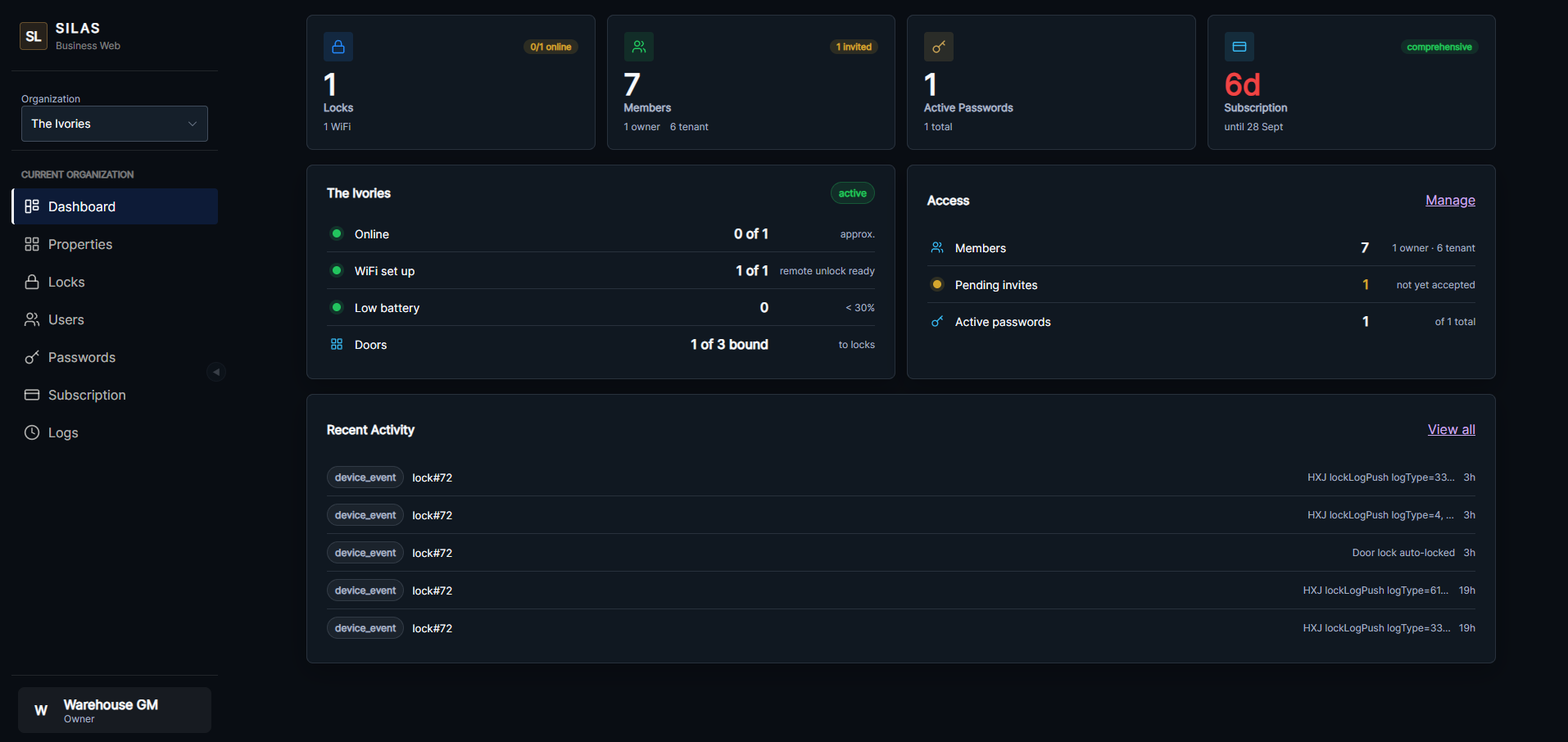 SILAS OS web dashboard showing locks, members, passwords and recent activity